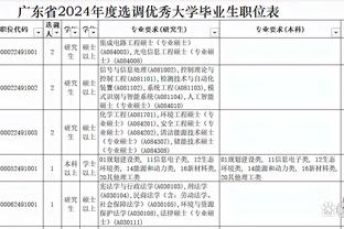 跟队记者：普利西奇是米兰2023年的最佳引援